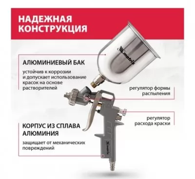 Икона товара